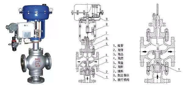 LOFT公寓戶型設(shè)計(jì)爆款是什么樣的？看完這8個(gè)戶型你會(huì)有所收獲插圖4