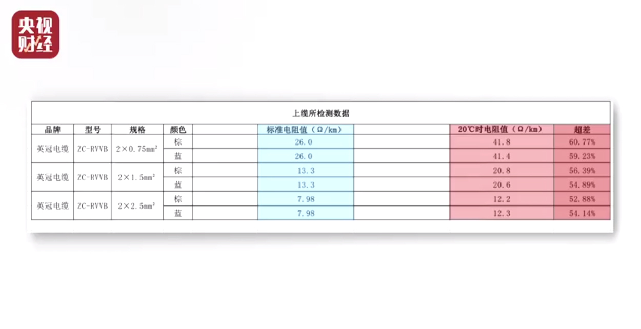 渭南申華汽車博覽園縮略圖