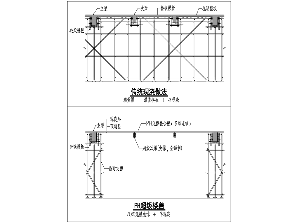 合作伙伴中標(biāo)快訊